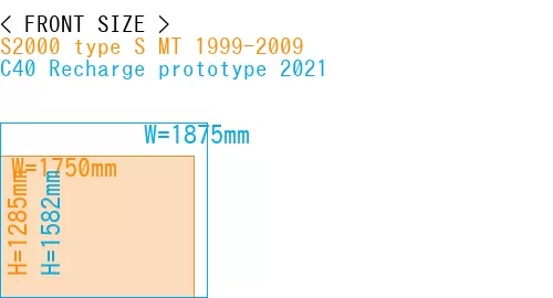 #S2000 type S MT 1999-2009 + C40 Recharge prototype 2021